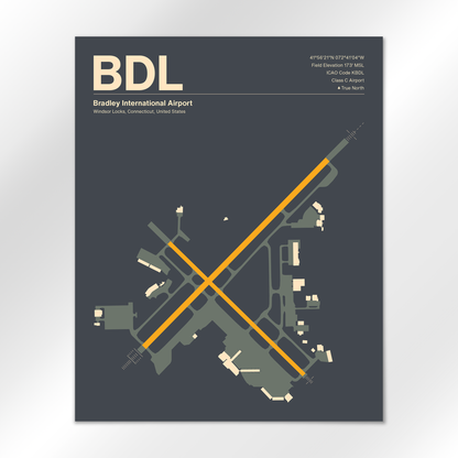 BDL Airport Diagram