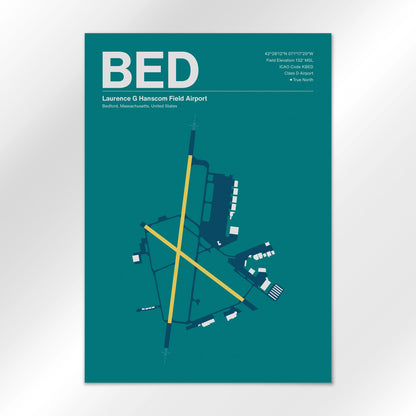 BED Airport Diagram