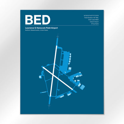 BED Airport Diagram