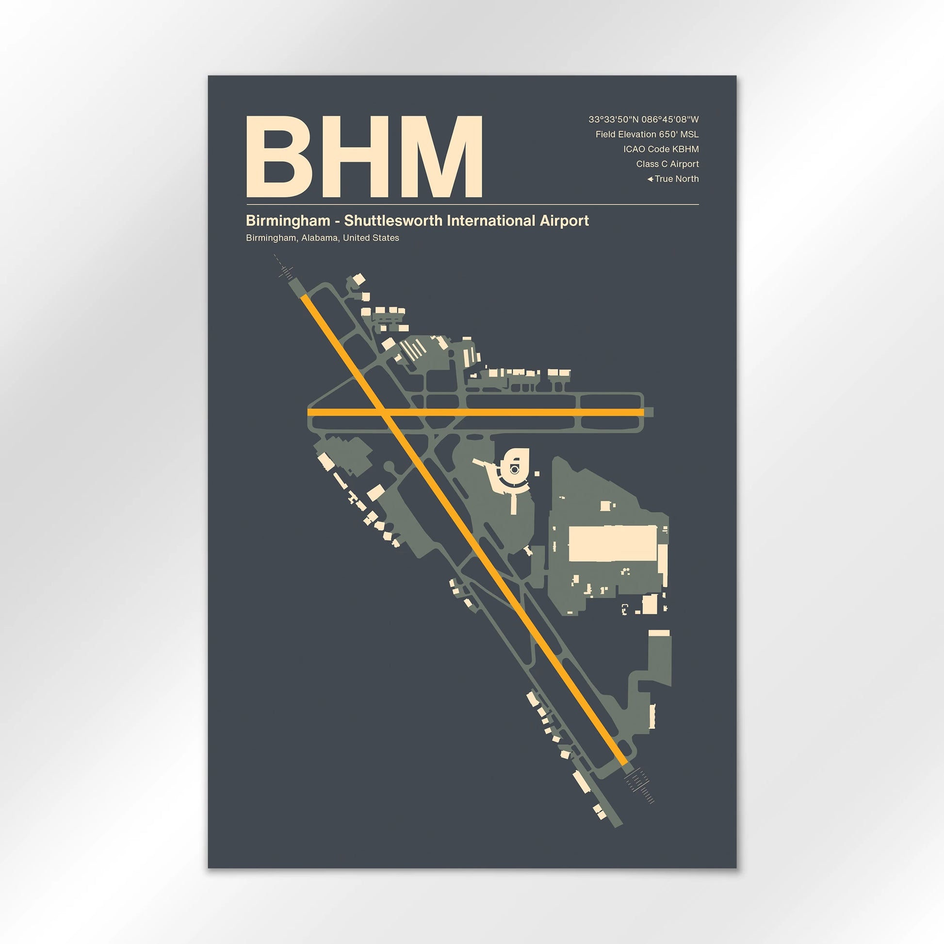 BHM Airport Diagram