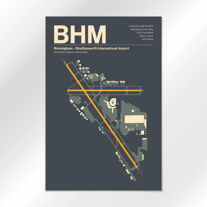 BHM Airport Diagram