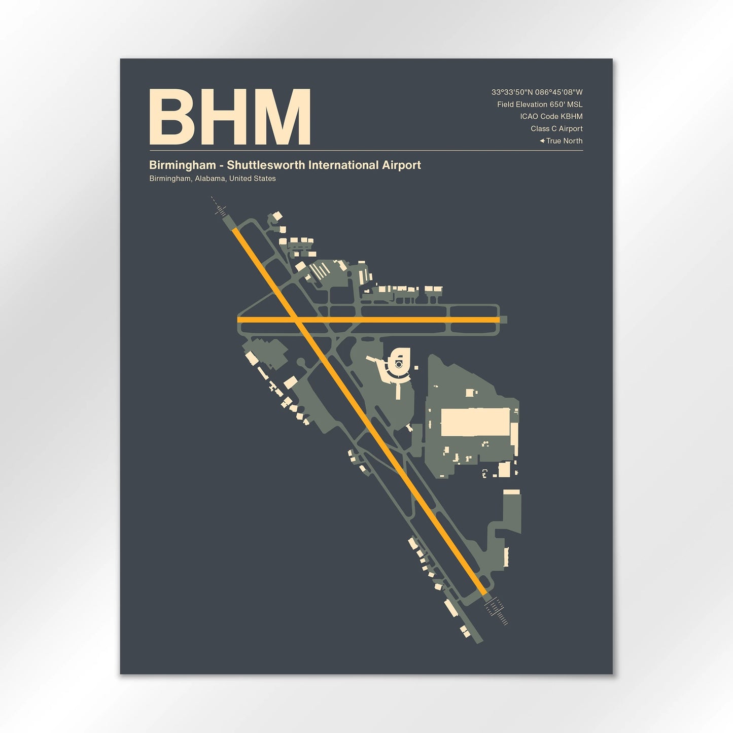 BHM Airport Diagram