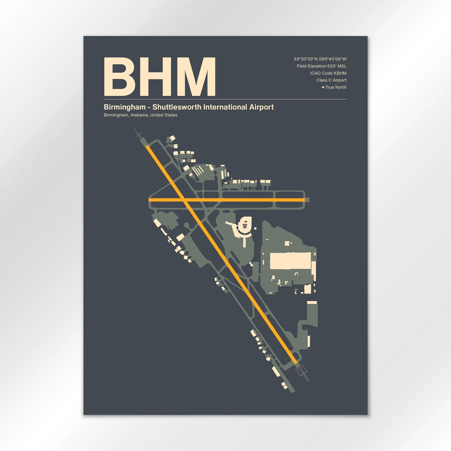 BHM Airport Diagram
