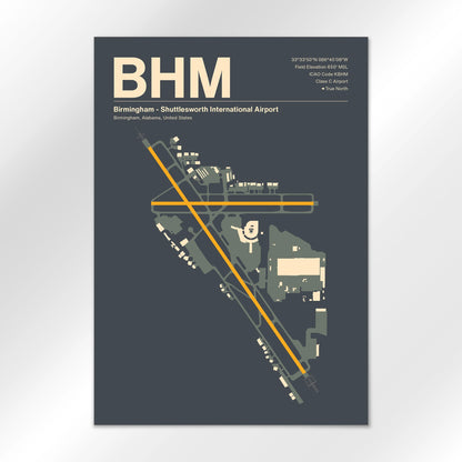 BHM Airport Diagram