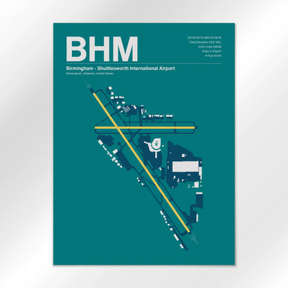 BHM Airport Diagram