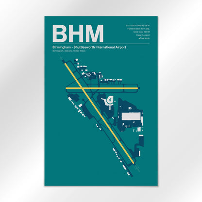 BHM Airport Diagram