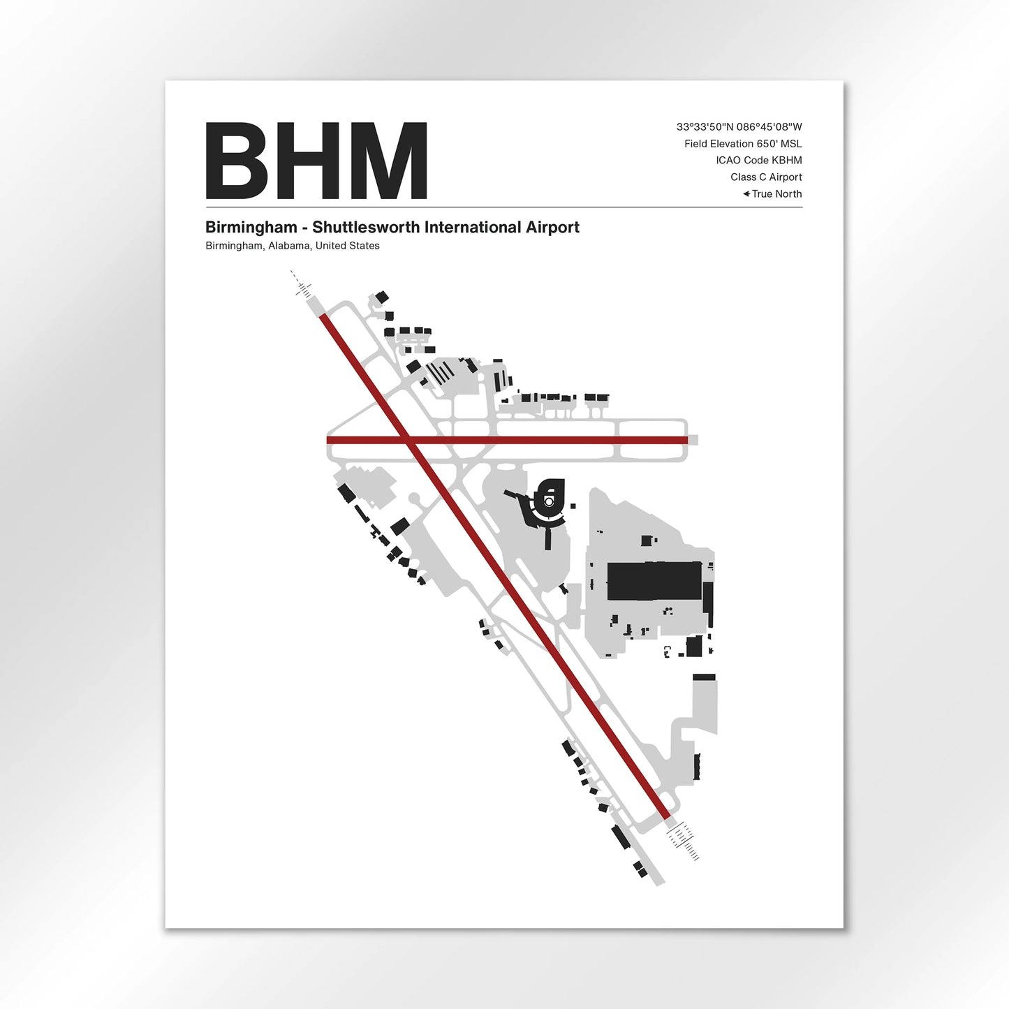 BHM Airport Diagram