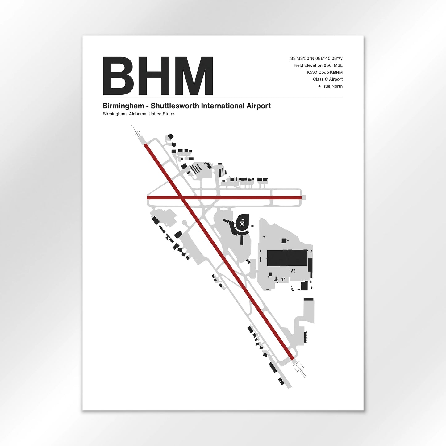 BHM Airport Diagram
