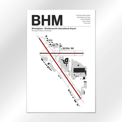 BHM Airport Diagram