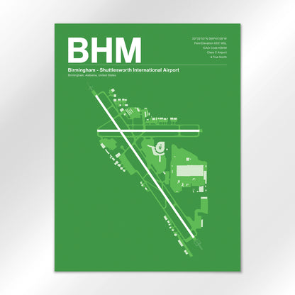BHM Airport Diagram