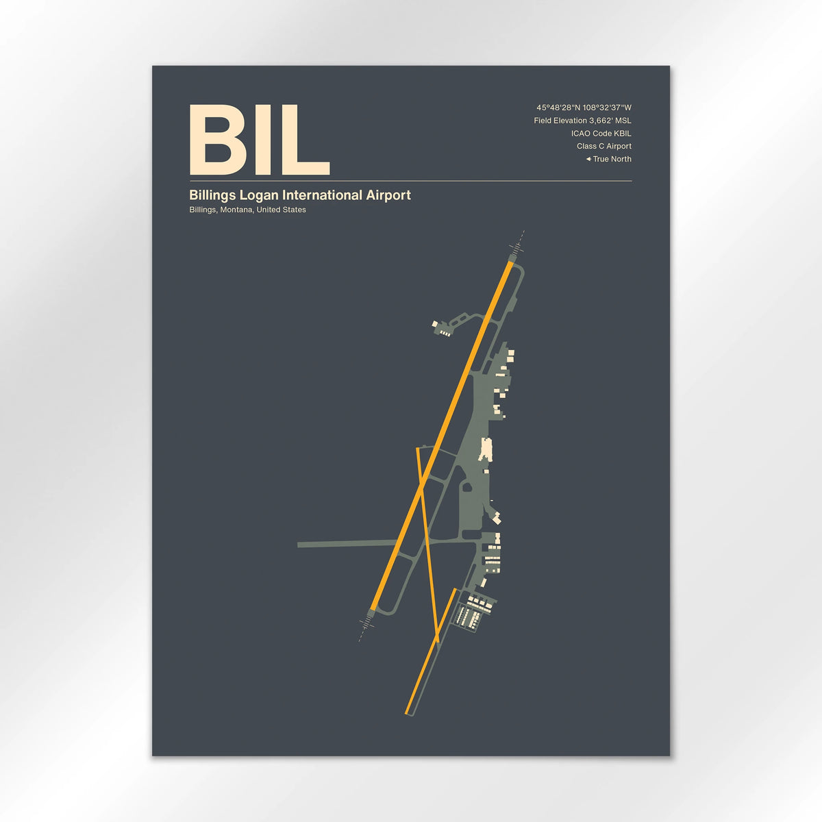 BIL Airport Diagram