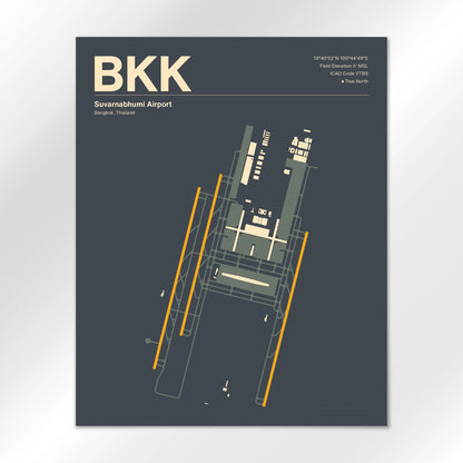 BKK Airport Diagram