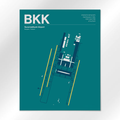 BKK Airport Diagram