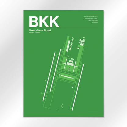 BKK Airport Diagram