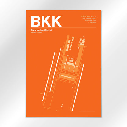 BKK Airport Diagram