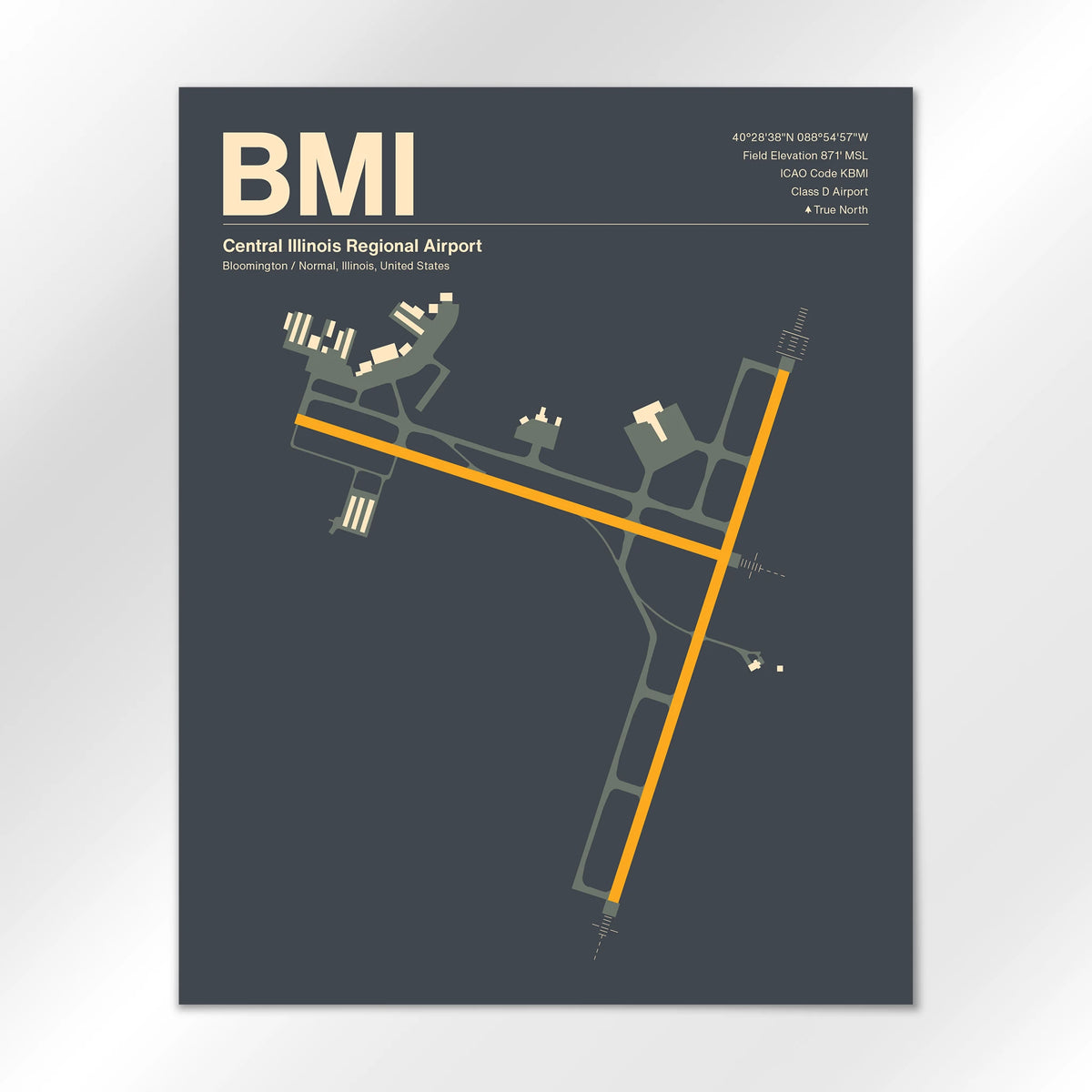 BMI Airport Diagram