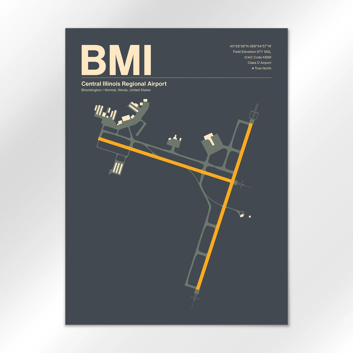 BMI Airport Diagram