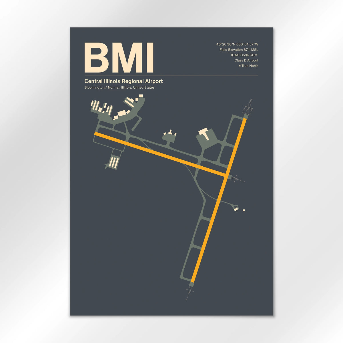 BMI Airport Diagram