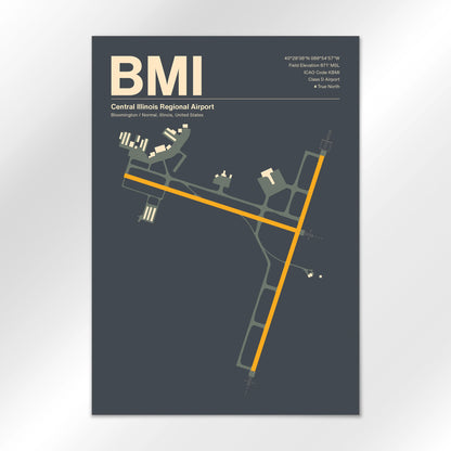 BMI Airport Diagram