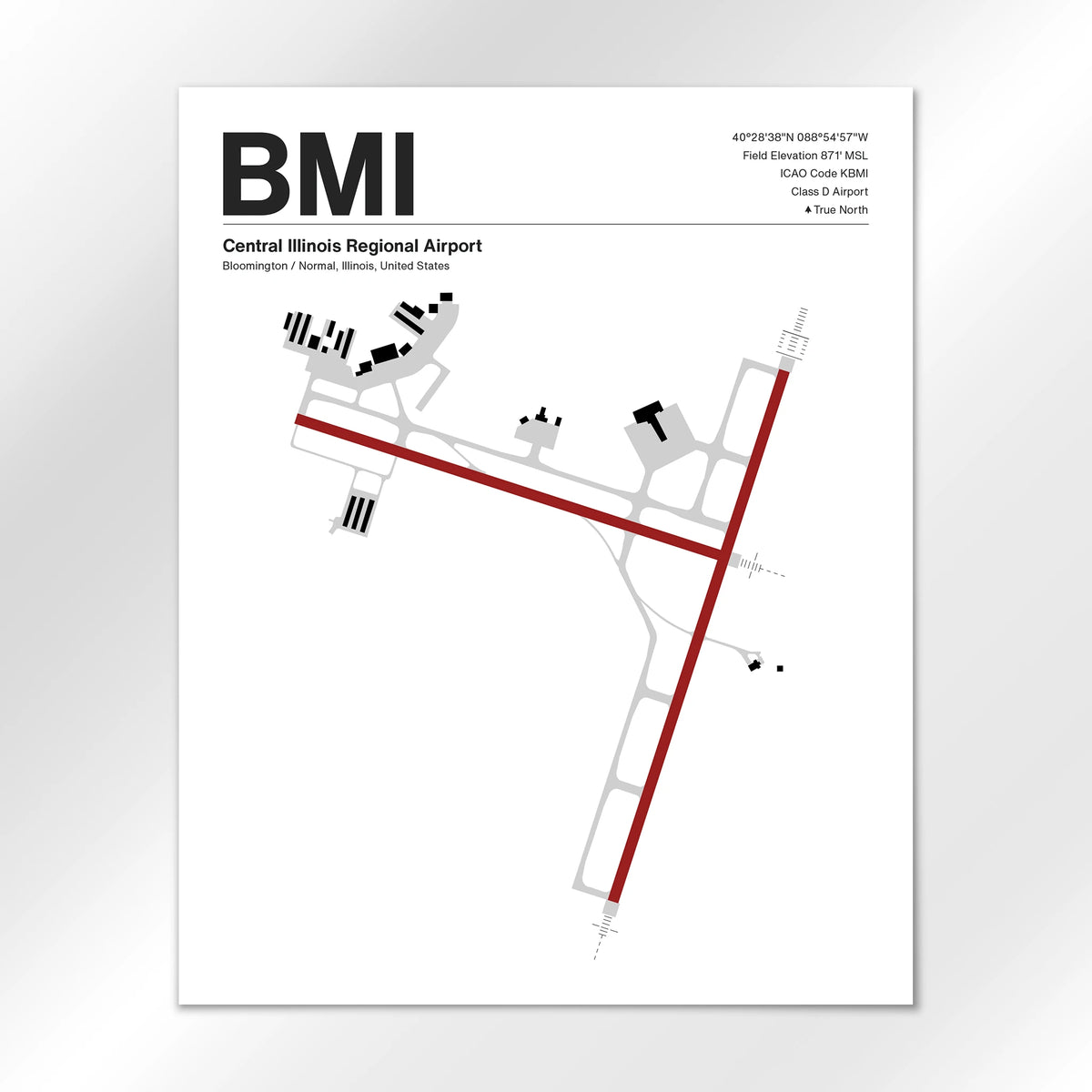 BMI Airport Diagram