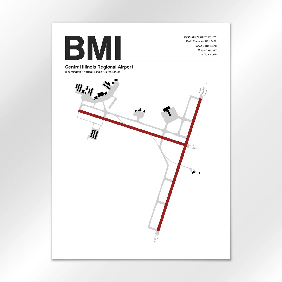 BMI Airport Diagram