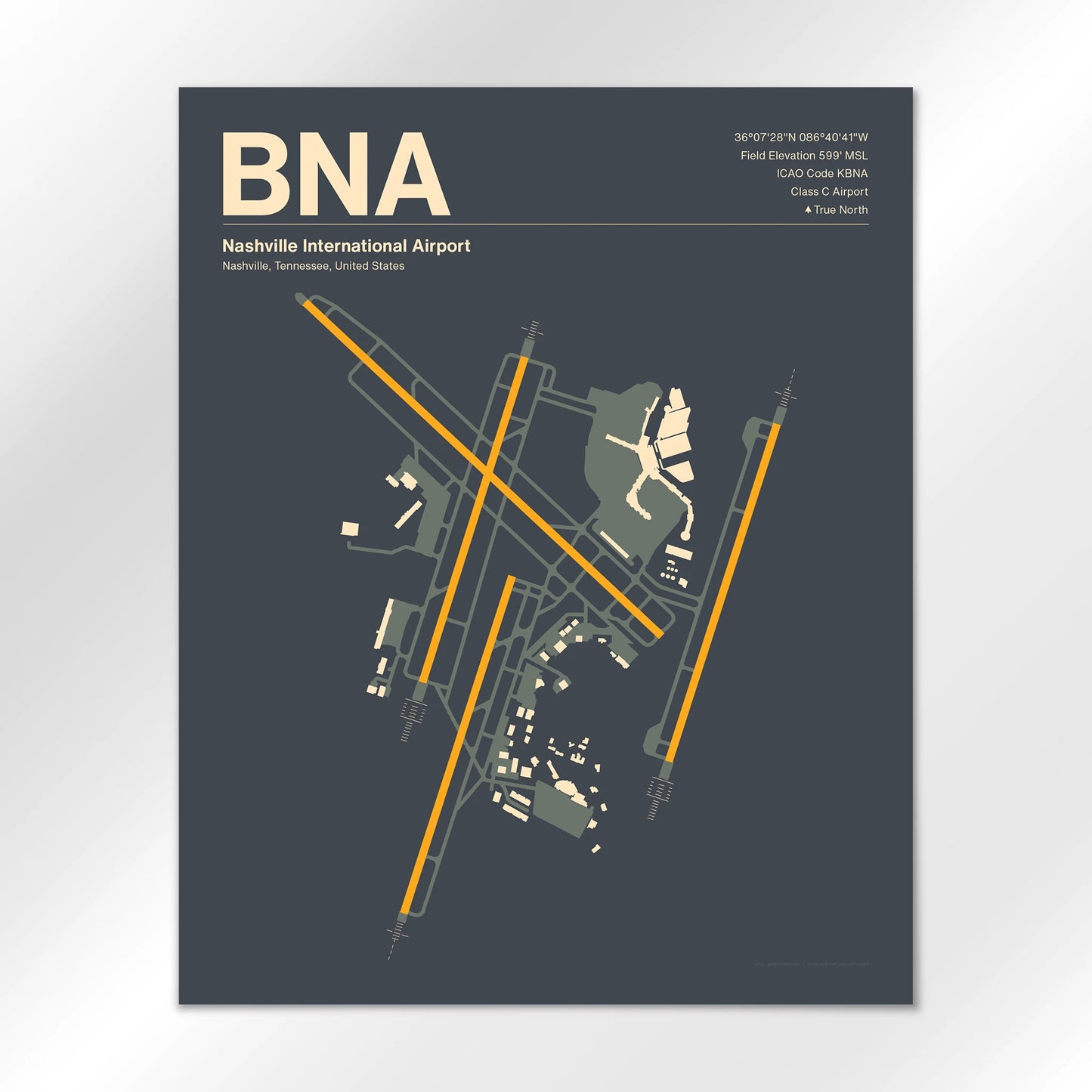 BNA Airport Diagram