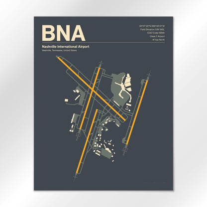 BNA Airport Diagram