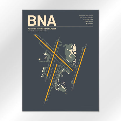 BNA Airport Diagram