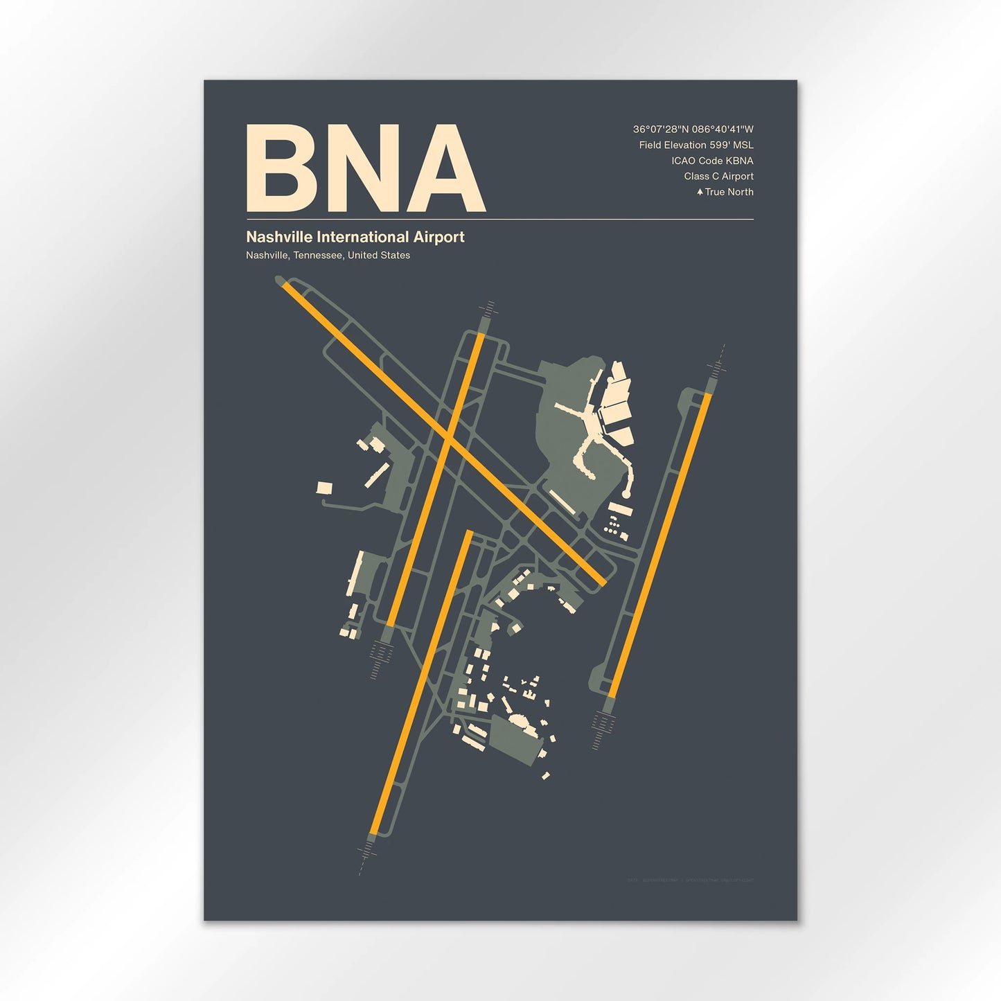 BNA Airport Diagram