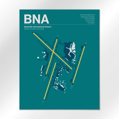BNA Airport Diagram