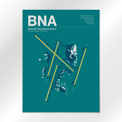BNA Airport Diagram