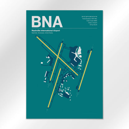 BNA Airport Diagram