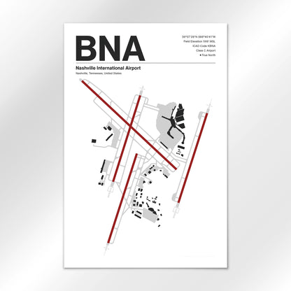 BNA Airport Diagram