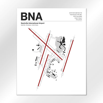 BNA Airport Diagram