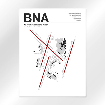 BNA Airport Diagram