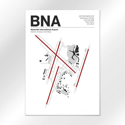 BNA Airport Diagram