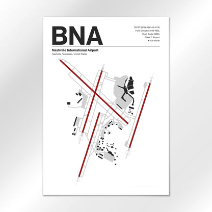 BNA Airport Diagram
