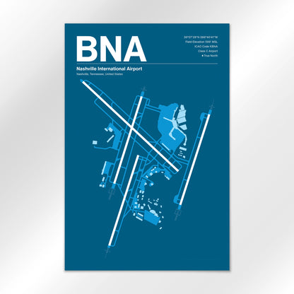 BNA Airport Diagram
