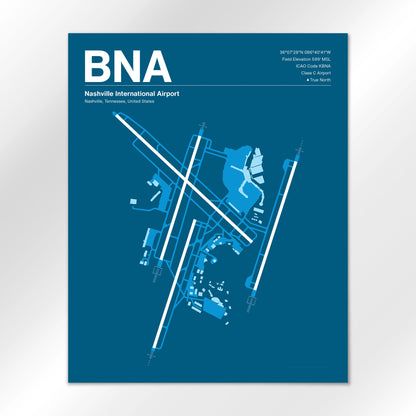 BNA Airport Diagram