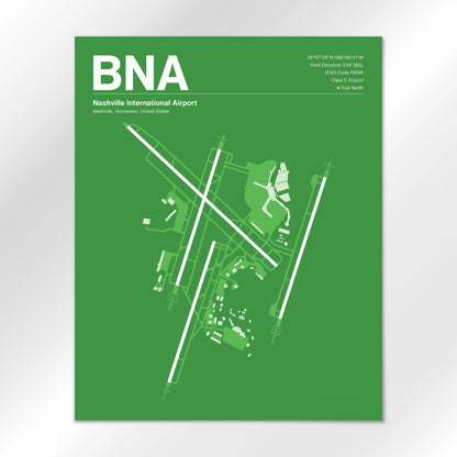 BNA Airport Diagram