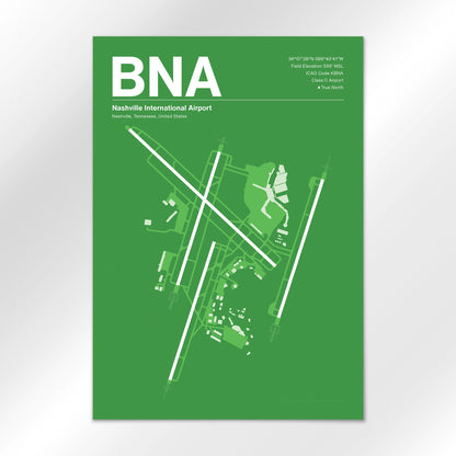 BNA Airport Diagram