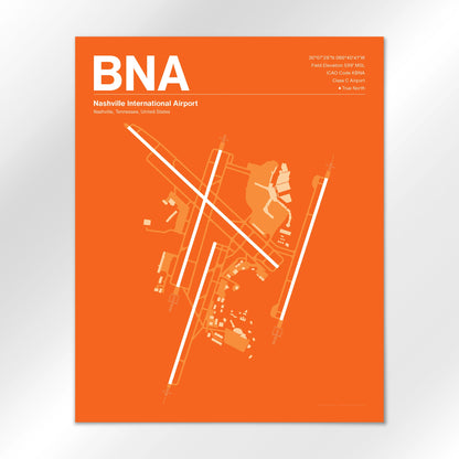 BNA Airport Diagram