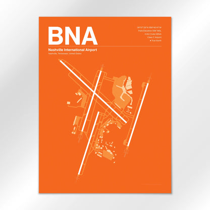 BNA Airport Diagram