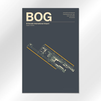 BOG Airport Diagram