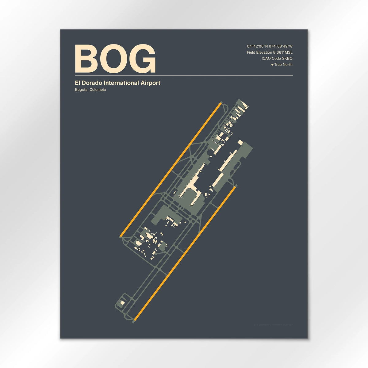 BOG Airport Diagram