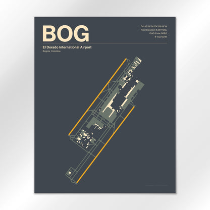BOG Airport Diagram