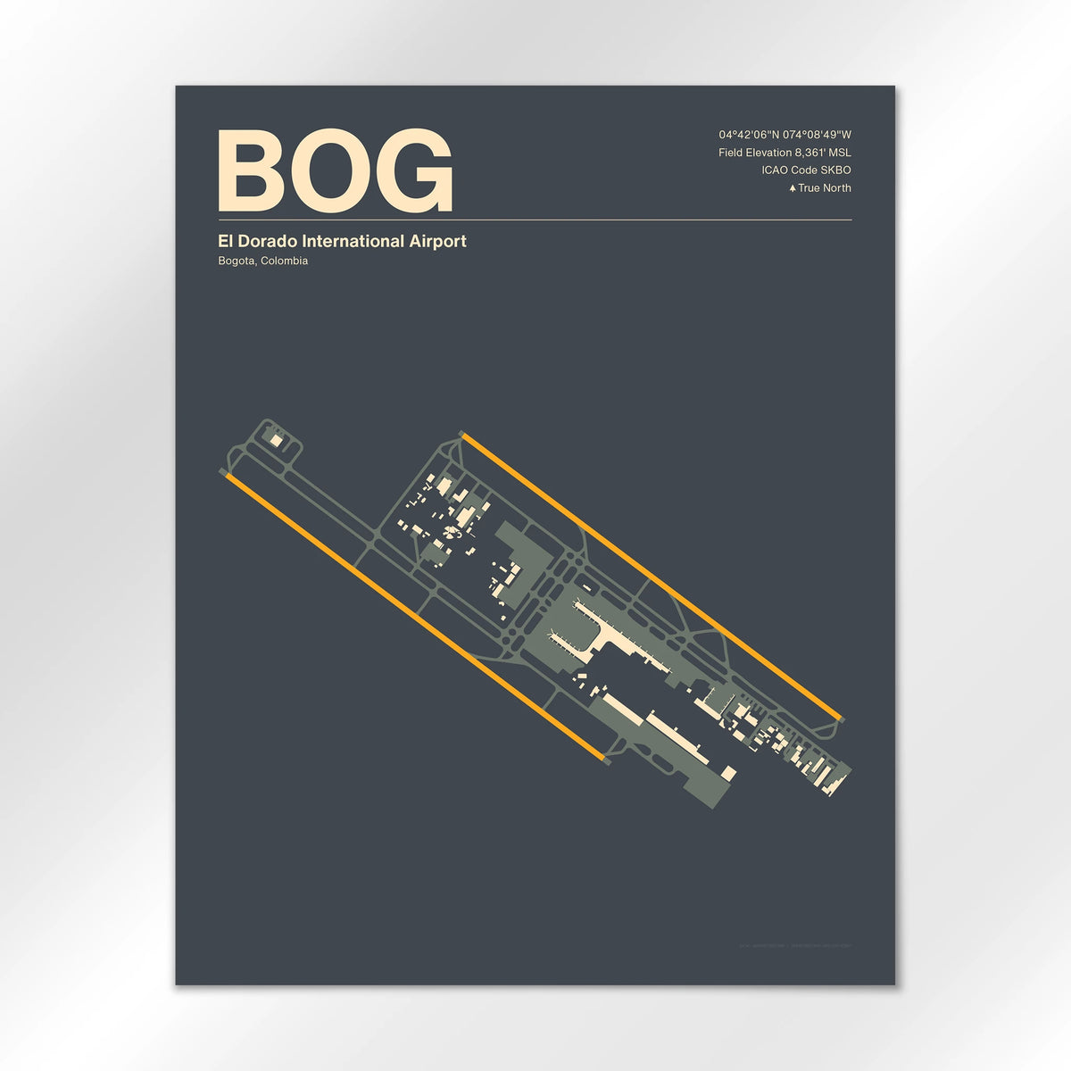 BOG Airport Diagram