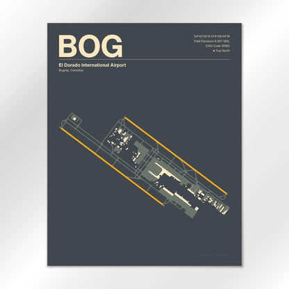 BOG Airport Diagram