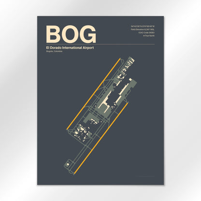 BOG Airport Diagram