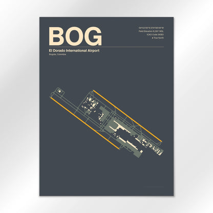 BOG Airport Diagram